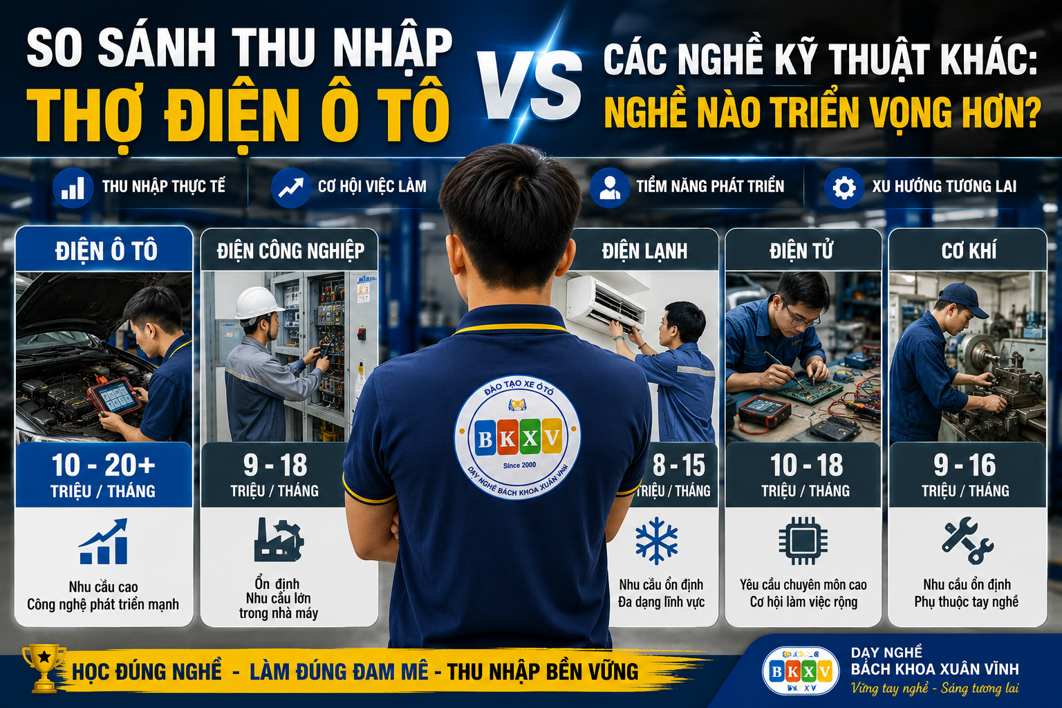 ChatGPT Image 14_53_44 17 thg 8, 2026