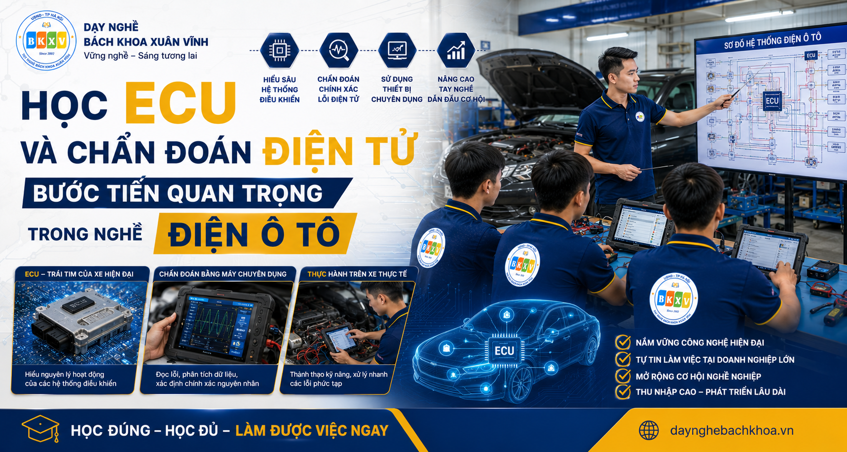 Học ECU