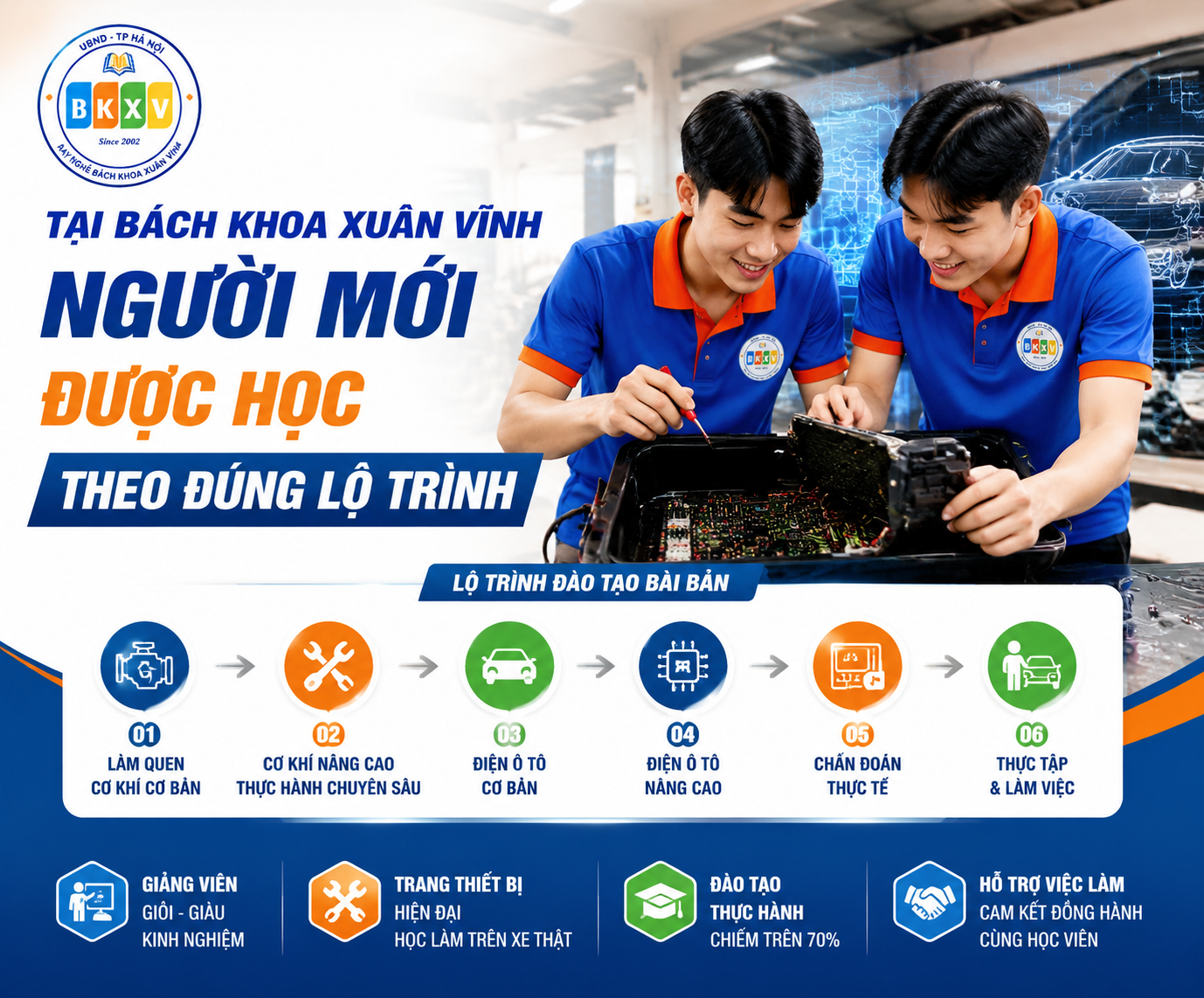 Tại Bách Khoa Xuân Vĩnh, Người Mới Được Học Theo Đúng Lộ Trình
