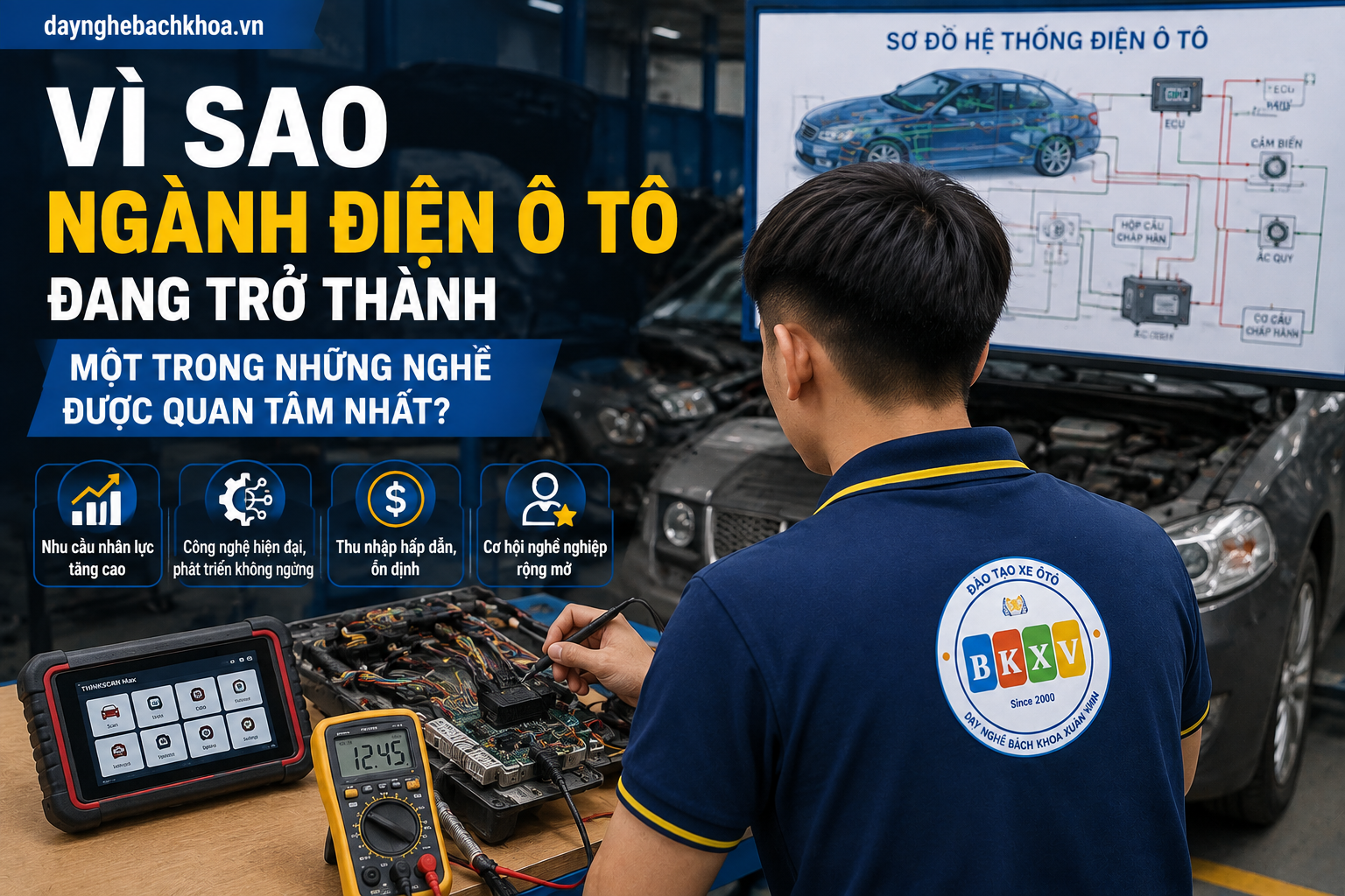 bai-3-vi-sao-duoc-quan-tam