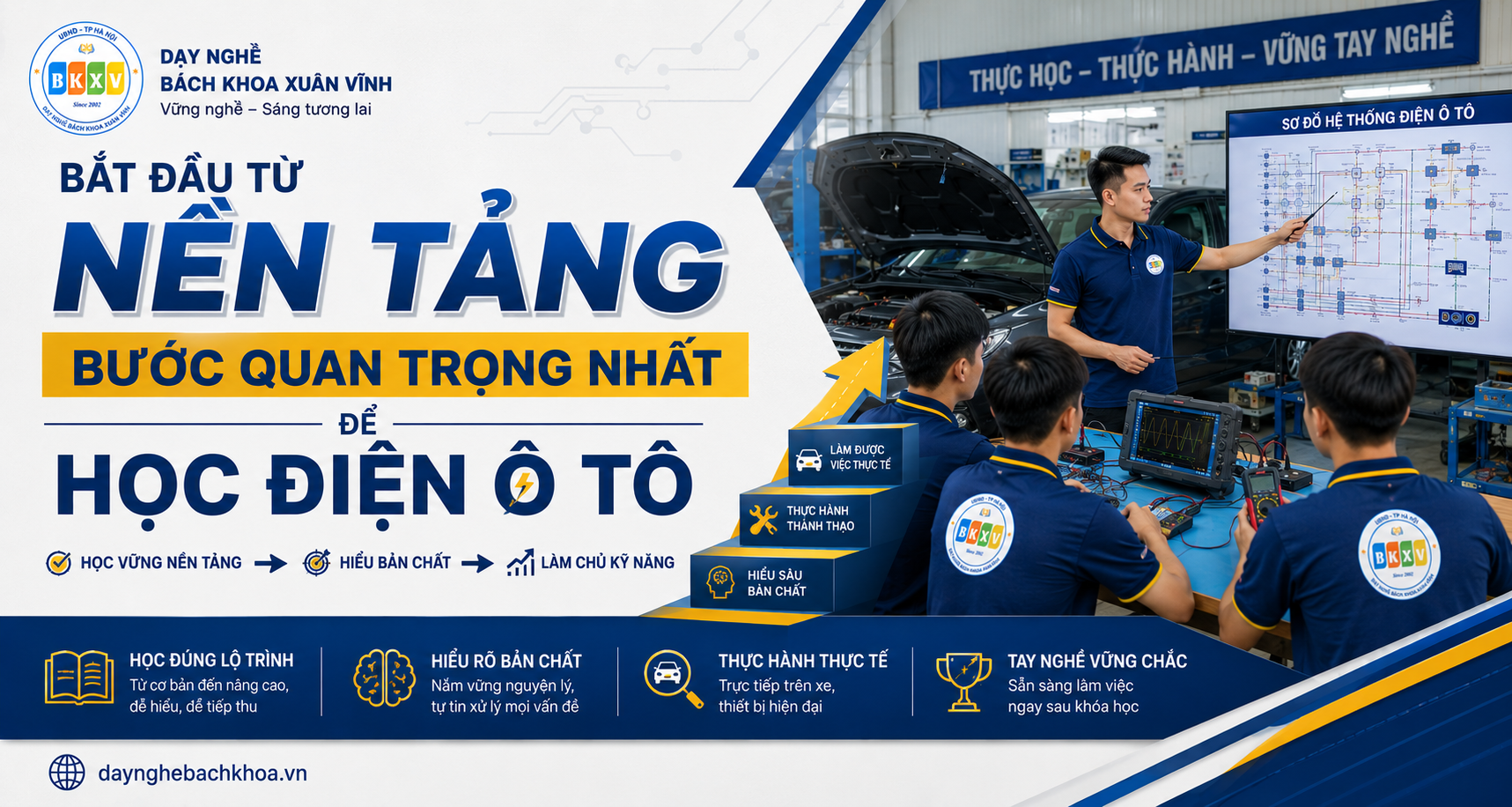 khoa-hoc-oto