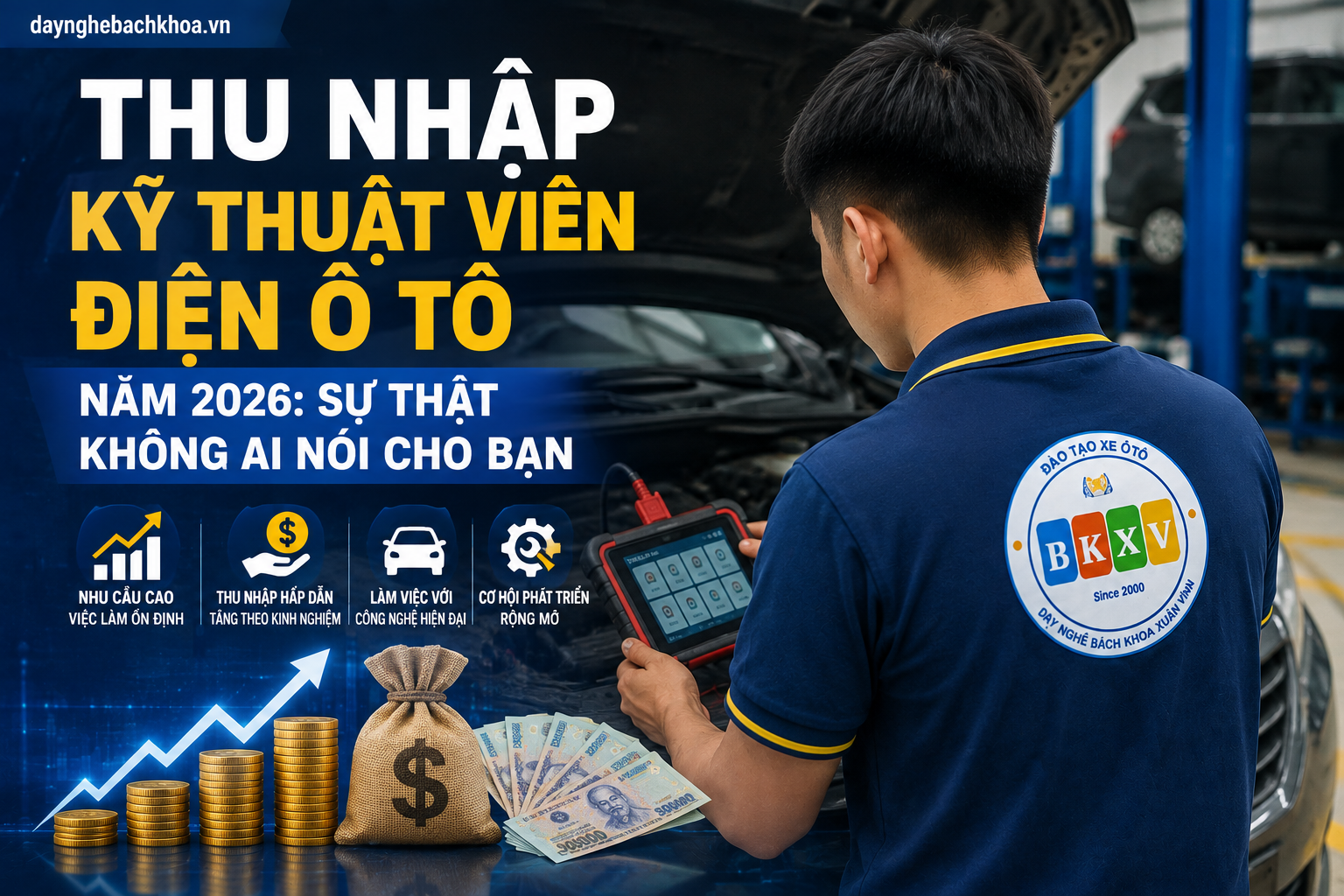thu-nhap-ky-thuat-vien-ôt